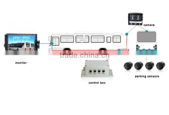 0.6-10m car backup system vehicle detection sensor