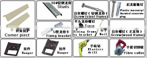 Technical Parameter of Calcium Silicon Decorative Wall Panel
