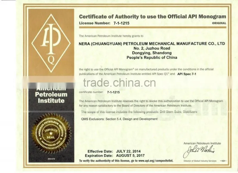 Hot selling! API standard new casing wear sub