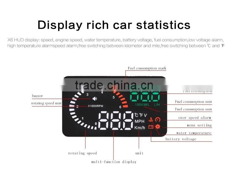 New Universal OBD HUD 3" Car Hud Head Up Display Plug Play KM/miles display Speeding alarm