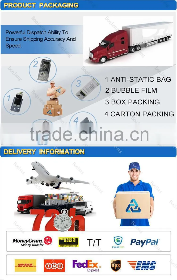 alibaba in russian High quality lcd for iphone apple 4