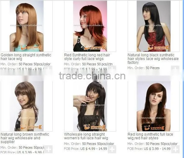 Non remy natural black hair style wigs, synthetic hair daily wear wigs