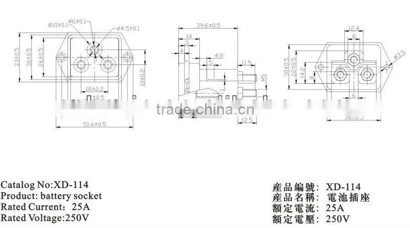 Screw on battery powered plug outlet electric socket 25A China wholesale