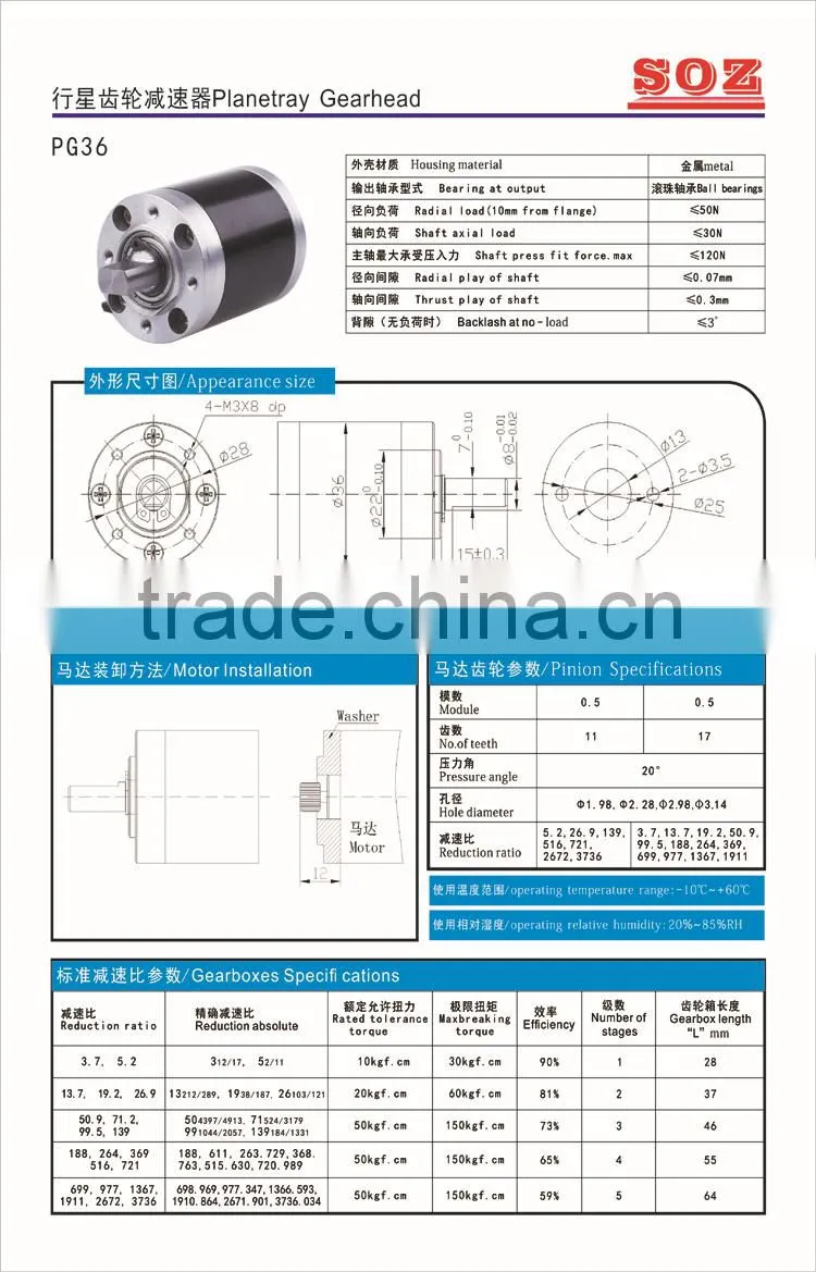 36mm planetary gearbox