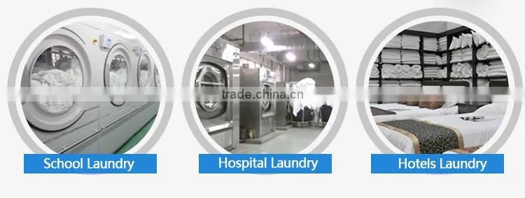 Automatic industrial factory washer extractors
