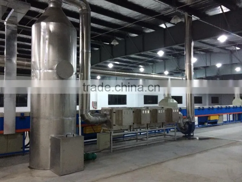 Plasma smoke purification device non smoking device