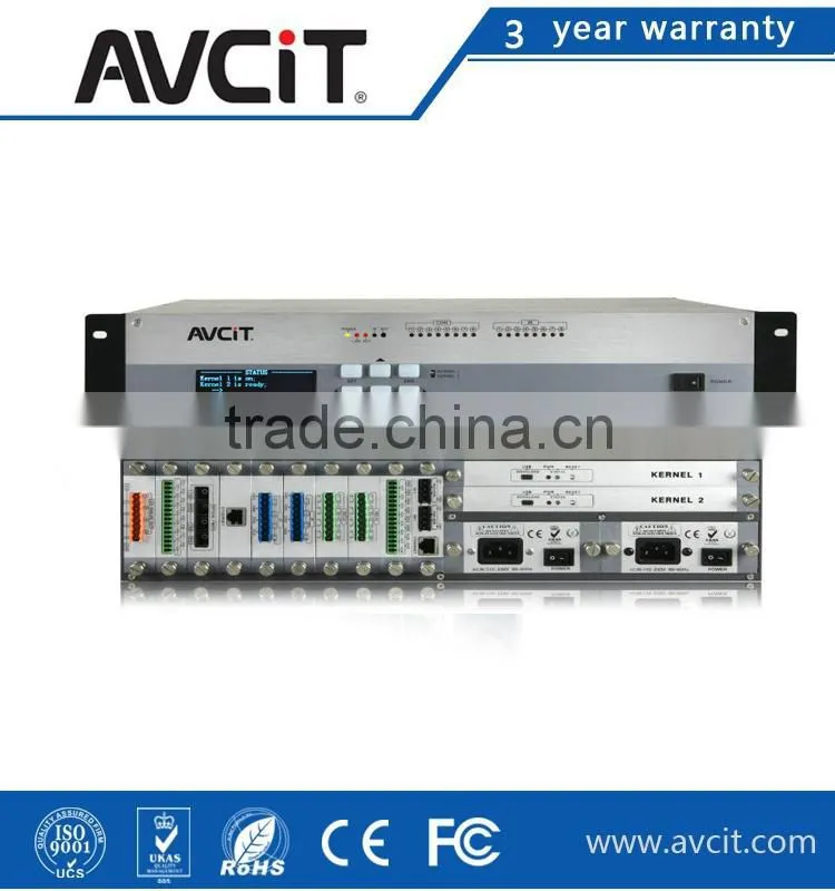 Network control power central controller with COM port and I/O port