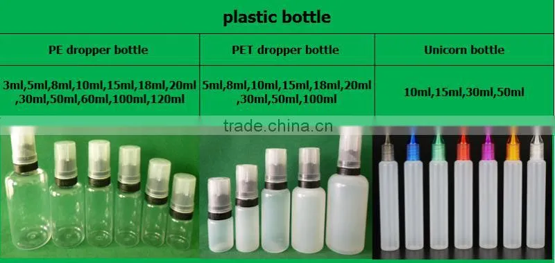 120ML Vape Juice Cheap bottle, e cig liquid dropper bottle