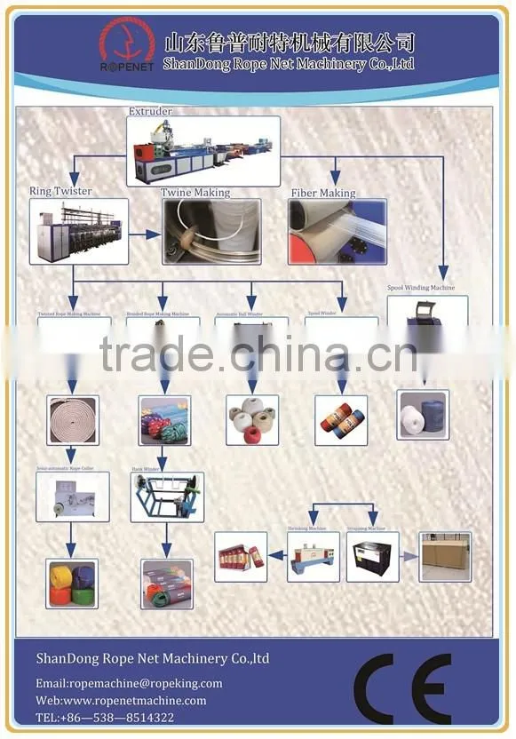 best selling twisted cotton jute sisal rope making machines