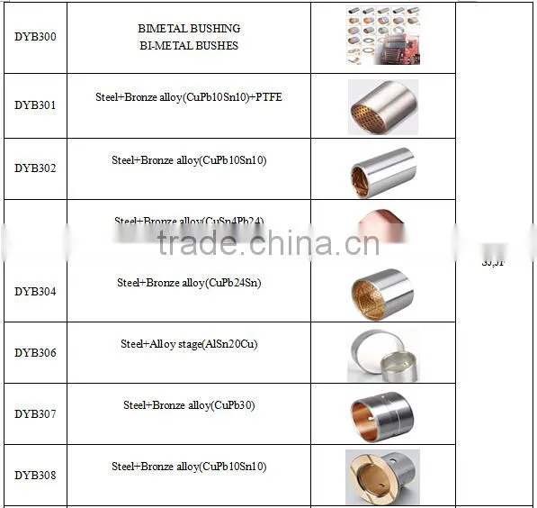 redondo macizo de acero inoxidable astm mancais weight discs building hardware jintai iso spring standard parts bearing bushings