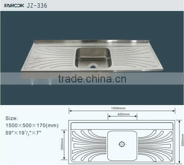 hot plate sink