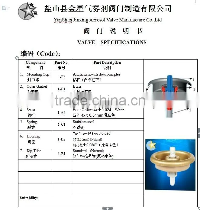 Aluminum aerosol valves
