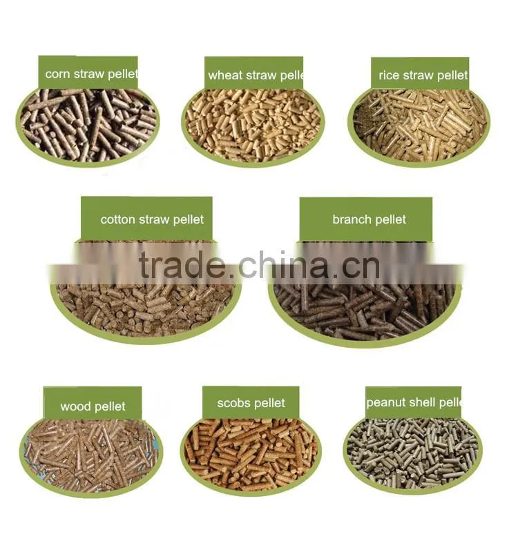 ZLG850 Wood Pellet Making Machine/Biomass Pellet Mill