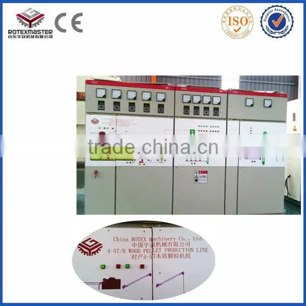 High capacity wood pellet making machine for biomass project with screw feeder