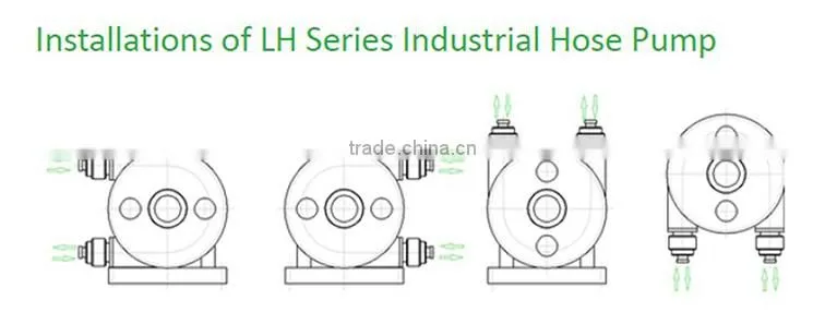 ISO supplier duralble squeeze hose mini peristaltic pump price