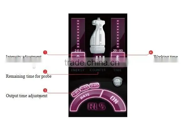 2017 slimming machine for body shaping and reducing striae of pregnancy