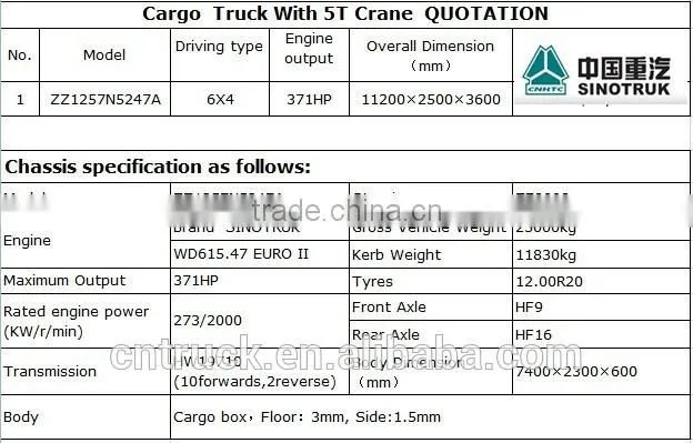 Brand HOWO 6*4 loading 30T Sinotruk Cargo truck with crane