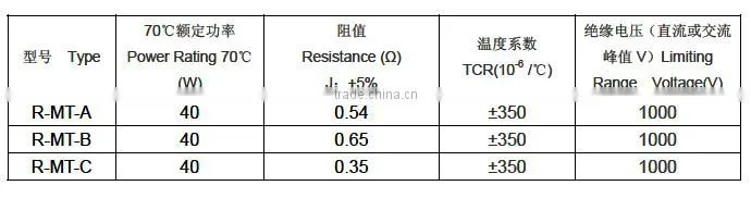 R-MT aluminum tube wirewound fixed resistors