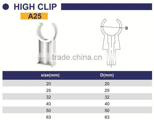 HIGH QUANLITY HIGH CLIP OF PVC GB STANDARD PIPES & FITTINGS FOR WATER SUPPLY