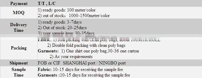 good quantity 100 cotton fabric, used for african dresses