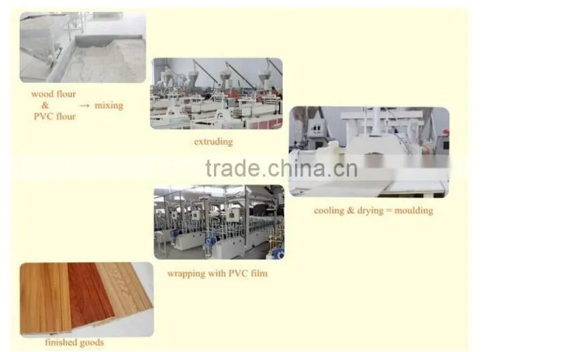 Flooring Accessories Wood MDF wood baseboard