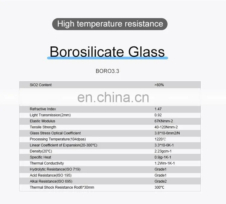 AKMLAB Laboratory Glass Vacuum Filter Solvent Filtration Apparatus