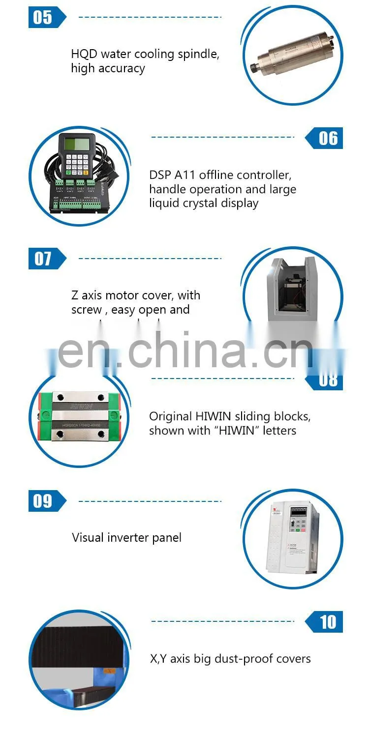 Large Wood plywood Foam Mold Statue Carving Gantry Moving 4 Axis CNC Milling Machine Sink Body CNC router