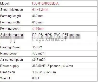 FJL-610/860BZD-A Single Station Semi-automatic Plastic Vacuum Packaging Machine