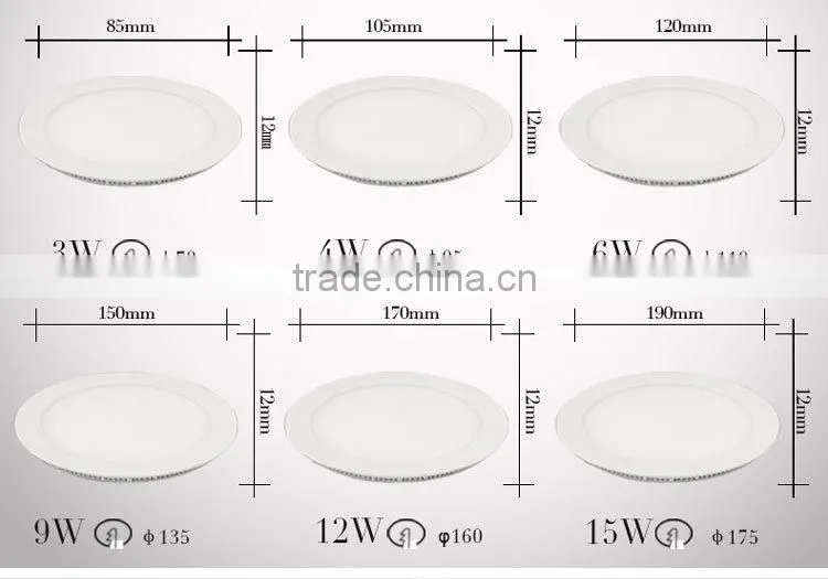 CE RoHS Approved SMD2835 Cool White 3w Small LED Panel Light
