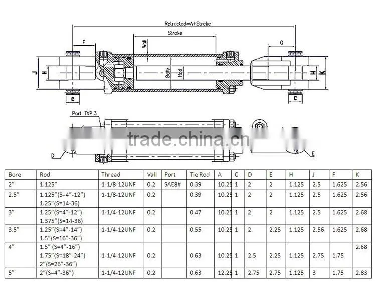 Forestry Machinery/Planting Machine/Digging Machine/Hydraulic cylinder