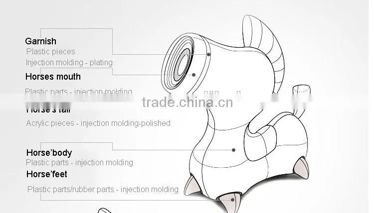 2015 new lovely horse speaker with USB charge
