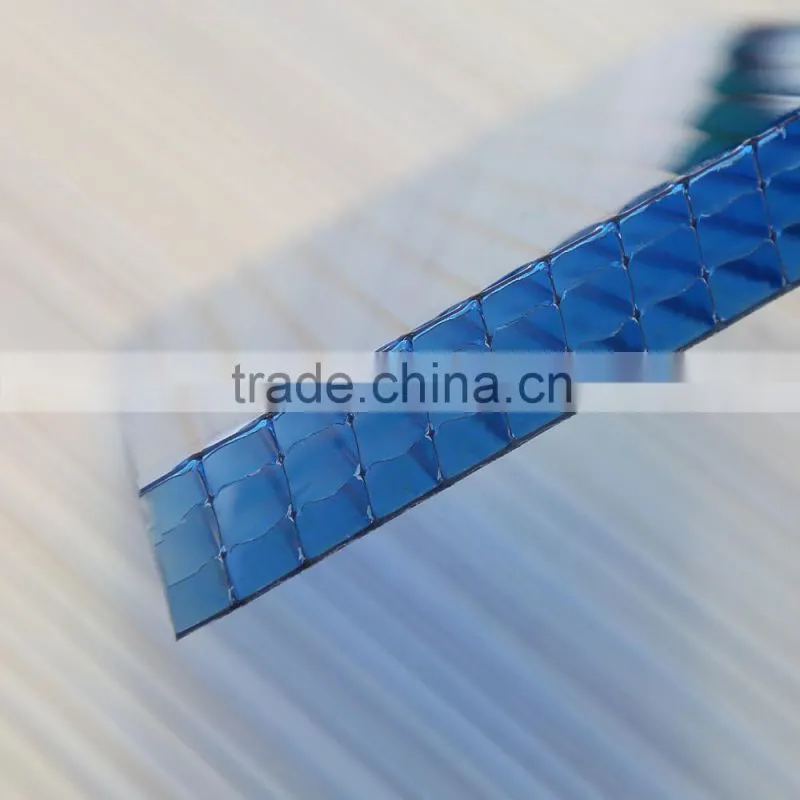 8mm twin wall polycarbonate greenhouse uk