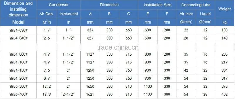 Hangzhou Yemoo Copeland 8hp water chiller unit with refrigeration parts like water cooled condenser