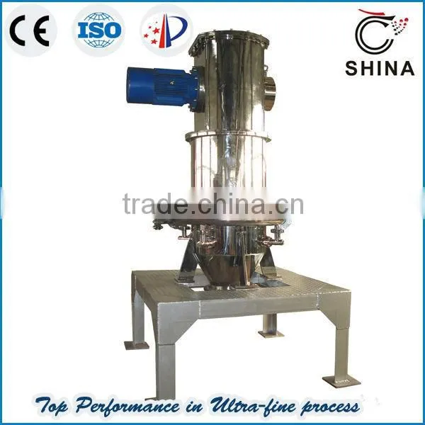 lab air jet mill
