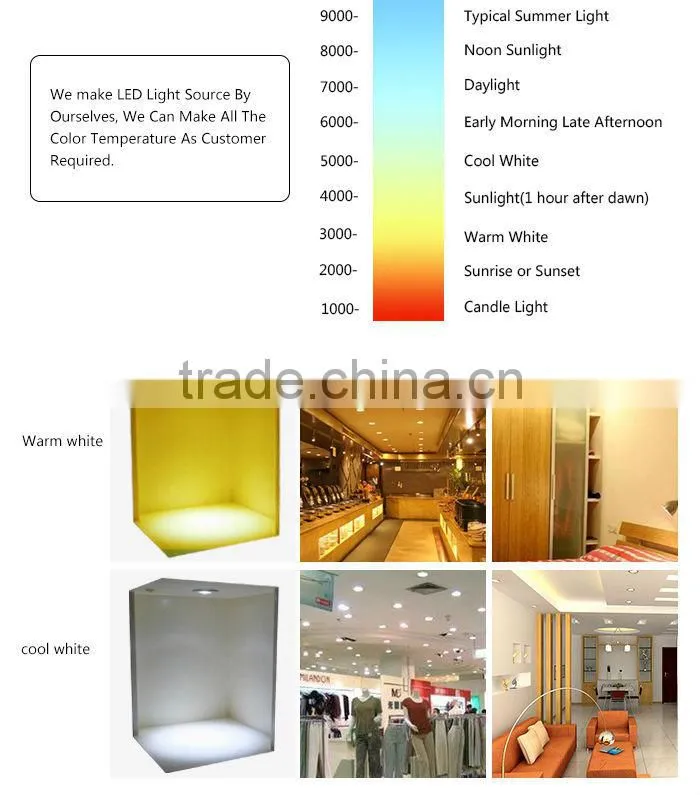 LED spotlight LED Spot Light E27 3W Warm White high power led spotlight