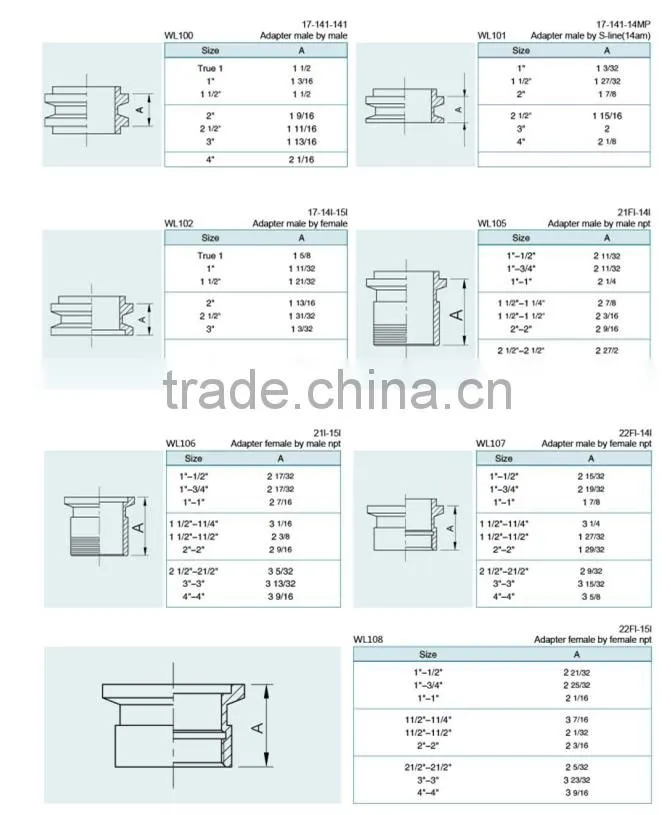 Stainless steel sanitary NPT/BSP male/female adapter/hose adapter/tube adapter