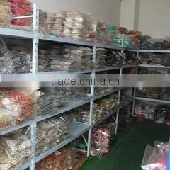 Yiwu Collection Imp And Exp Co., Ltd. company overview - view 2