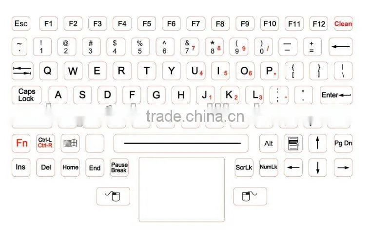 IP68 dynamic industrial silicone keyboard for panel mounting military computer