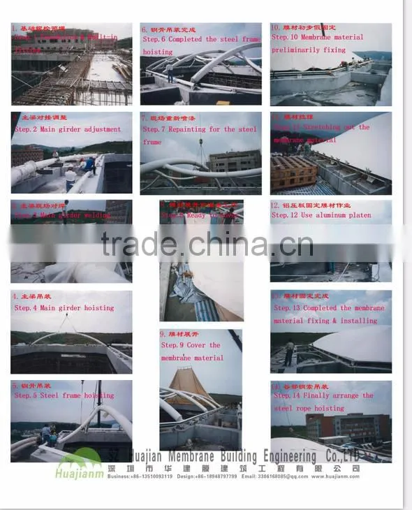 New design ETFE economical toll stations membrane structure with self-cleaning