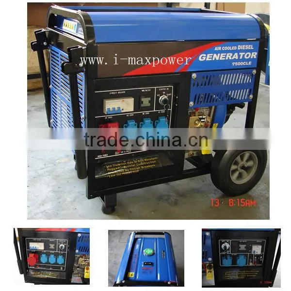 Fuzhou I-MAX portable diesel generator
