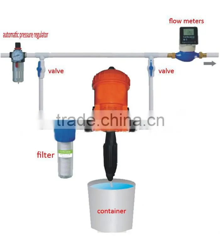 water powered automatic poultry dosatron