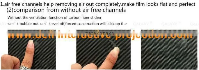 Best price great promotion black 3D carbon fiber vinyl film