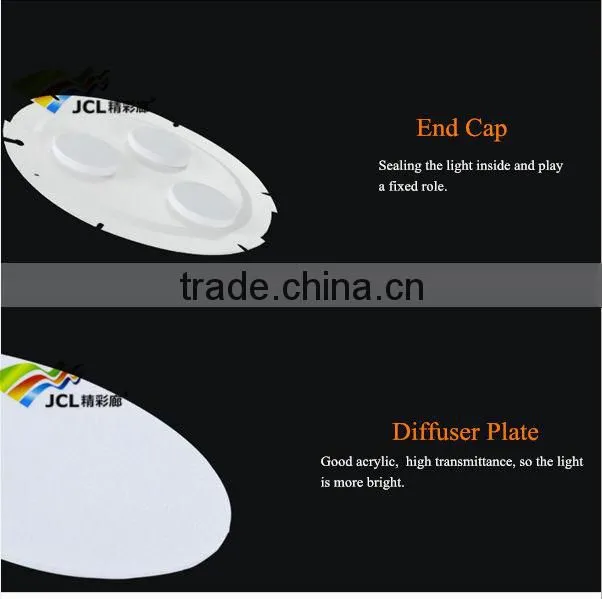 latest led panel light