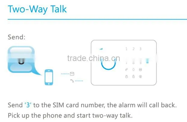 App RFID Tag 433MHz Wireless Alarm Systems Gsm