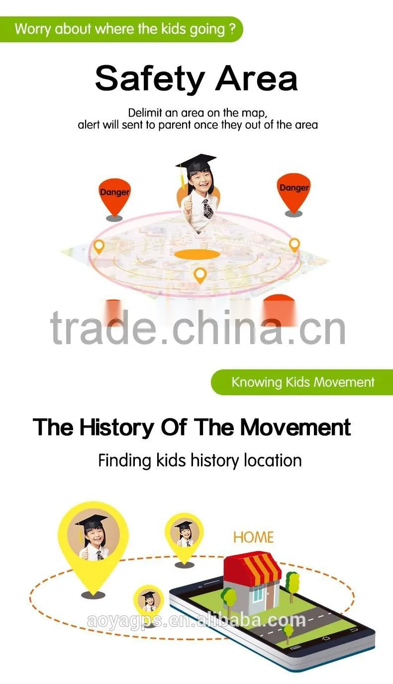 Anti-lost smart watch GPS tracker SOS security alarm monitor for kids baby pets
