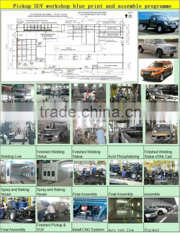 not fairly used suvs cars or suvs used car but Chinese new 4WD LHD diesel SUV for assembling in Africa