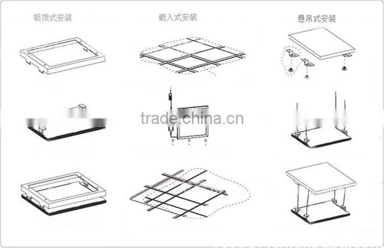 Erope market 60x60 48w CRI80 flat led panel ceiling light 3 years warranty.