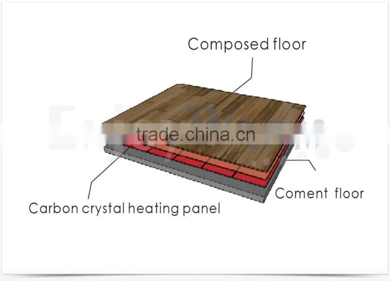 2016 manufactuer carbon crystal far infrared carbon film floor heating panel