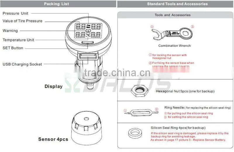 Digital Type and CE Certification TPMS Tyre Pressure Monitoring System