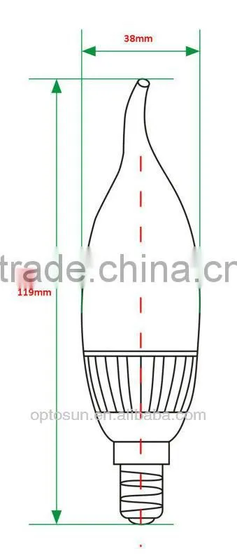 led wax candle light